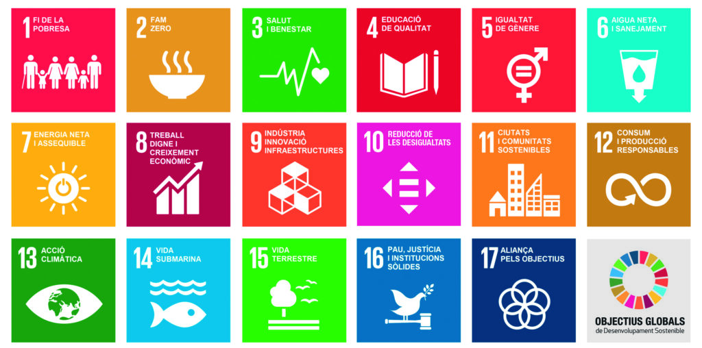 Agenda 2030